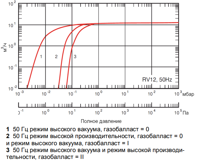 rv12 curve.png rv12 curve.png